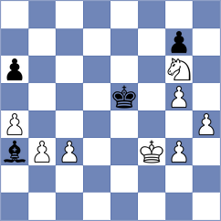 Demchenko - Svetushkin (Chess.com INT, 2020)