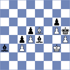 Rohan - Korobov (Chess.com INT, 2021)