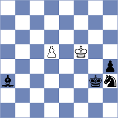Principe - Pranav (chess.com INT, 2024)