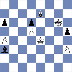 Stribuk - Derjabin (chess.com INT, 2024)