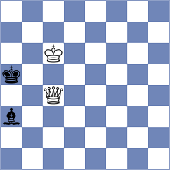 Ju - Baskakov (chess.com INT, 2024)