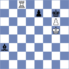 Rodriguez Avila - Fabris (chess.com INT, 2024)