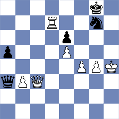 Aveskulov - Rodgers (chess.com INT, 2024)