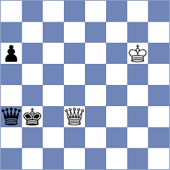 Bilan - Carre (chess.com INT, 2023)