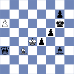 Maranhao - Vila Dupla (chess.com INT, 2023)