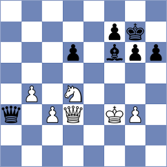 Hrebenshchykova - Fang (FIDE Online Arena INT, 2024)