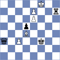 Matinian - Svane (chess.com INT, 2023)