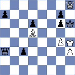 Kiran - Walkusz (Chess.com INT, 2021)