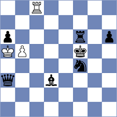 Bluebaum - Duda (chess.com INT, 2024)