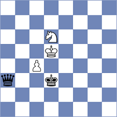Elissalt Cardenas - Lisik (chess.com INT, 2021)