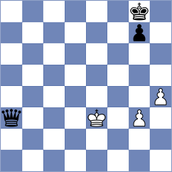 Thakur - Maltsevskaya (Chess.com INT, 2020)