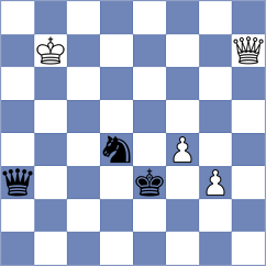 Trisha - Gracia Alvarez (Chess.com INT, 2021)