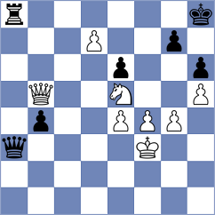 Goncharov - Popadic (Chess.com INT, 2021)