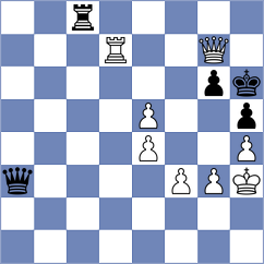 Krzesaj - Kornyukov (chess.com INT, 2024)