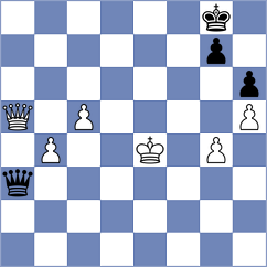 Sanal - Ronka (chess.com INT, 2021)