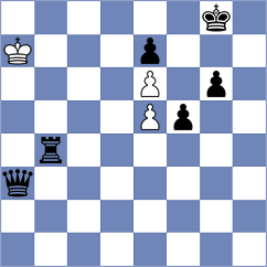 Golubenko - Kalinina (Chess.com INT, 2020)
