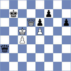 Kazarian - Fabris (chess.com INT, 2024)