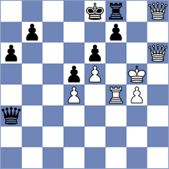 Pridorozhni - Jain (Chess.com INT, 2021)