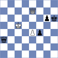 Aditya - Savchenko (chess.com INT, 2021)