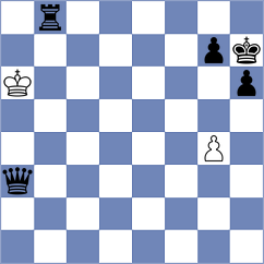 Wen - Altman (chess.com INT, 2020)