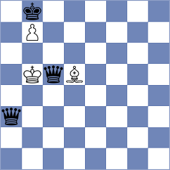 Marcziter - Hadzovic (chess.com INT, 2023)