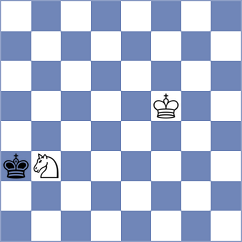 Chernyshev - Kozhurov (Chess.com INT, 2021)