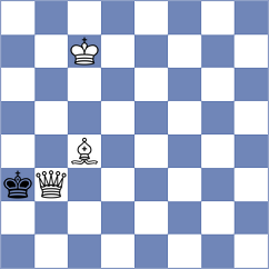 Charochkina - Rensch (Chess.com INT, 2020)