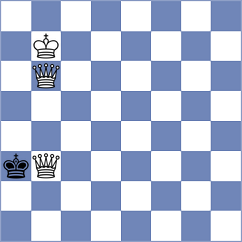 Zhitnikov - Vusatiuk (Chess.com INT, 2019)