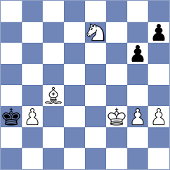 Bluebaum - Saif (chess.com INT, 2023)