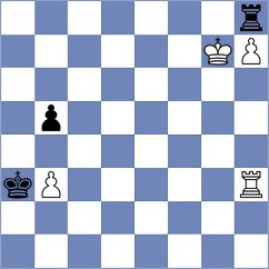 Wang - Sargsyan (Chess.com INT, 2019)