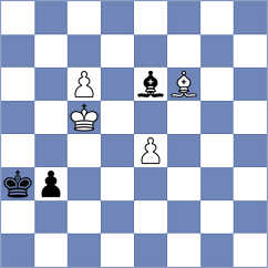 Shtyka - Jaskolka (chess.com INT, 2021)