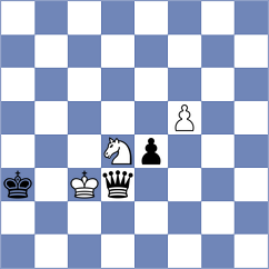 Rose - Tobares (chess.com INT, 2023)