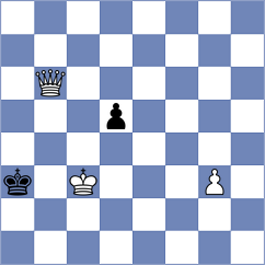 Bykova - Rodriguez (Chess.com INT, 2020)