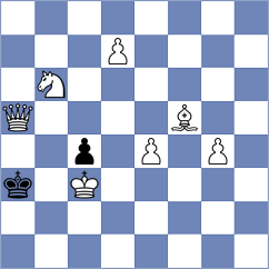 Xu - Arandjelovic (Chess.com INT, 2021)
