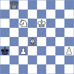 Weetik - Sanchez Enriquez (chess.com INT, 2024)
