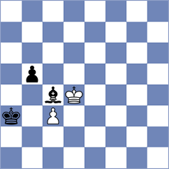 Styazhkina - Volovich (chess.com INT, 2023)