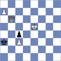 Garcia Ramos - Daroczi (chess.com INT, 2023)