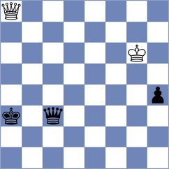 Syaputra - Kashefi (chess.com INT, 2024)