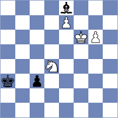 Kuziev - Kaminski (chess.com INT, 2024)