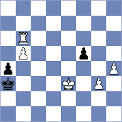 Leon Sandoval - Persaud (Chess.com INT, 2020)