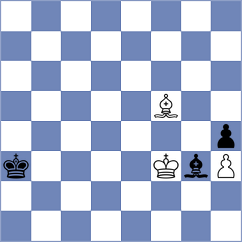 Goncharov - Ozen (chess.com INT, 2023)