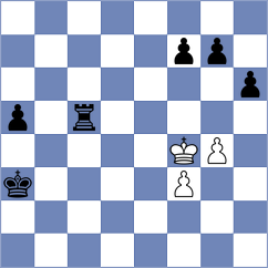 Lopez Gracia - Yurasova (chess.com INT, 2023)