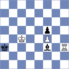 Osorio Itanare - Manukyan (Chess.com INT, 2020)