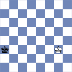 Shibaev - Pridorozhni (chessassistantclub.com INT, 2004)