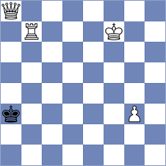 Persico - Basiev (chess.com INT, 2020)