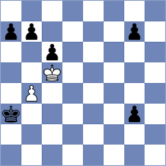 Peralta - Sztokbant (chess.com INT, 2021)