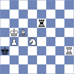 Firouzja - Mendes Aaron Reeve (chess.com INT, 2024)