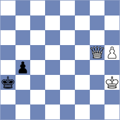 Mrudul - Charmier (chess.com INT, 2023)
