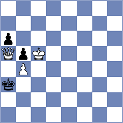 Laddha - Womacka (chess.com INT, 2024)
