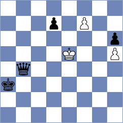 Gorovets - Morgunov (chess.com INT, 2024)